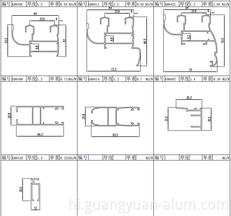 एल्यूमीनियम प्रोफाइल दरवाजा Aluminum Profile Door
